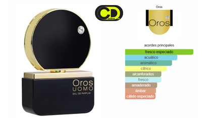 Oros Oros Uomo Eau De Parfum 100 ml